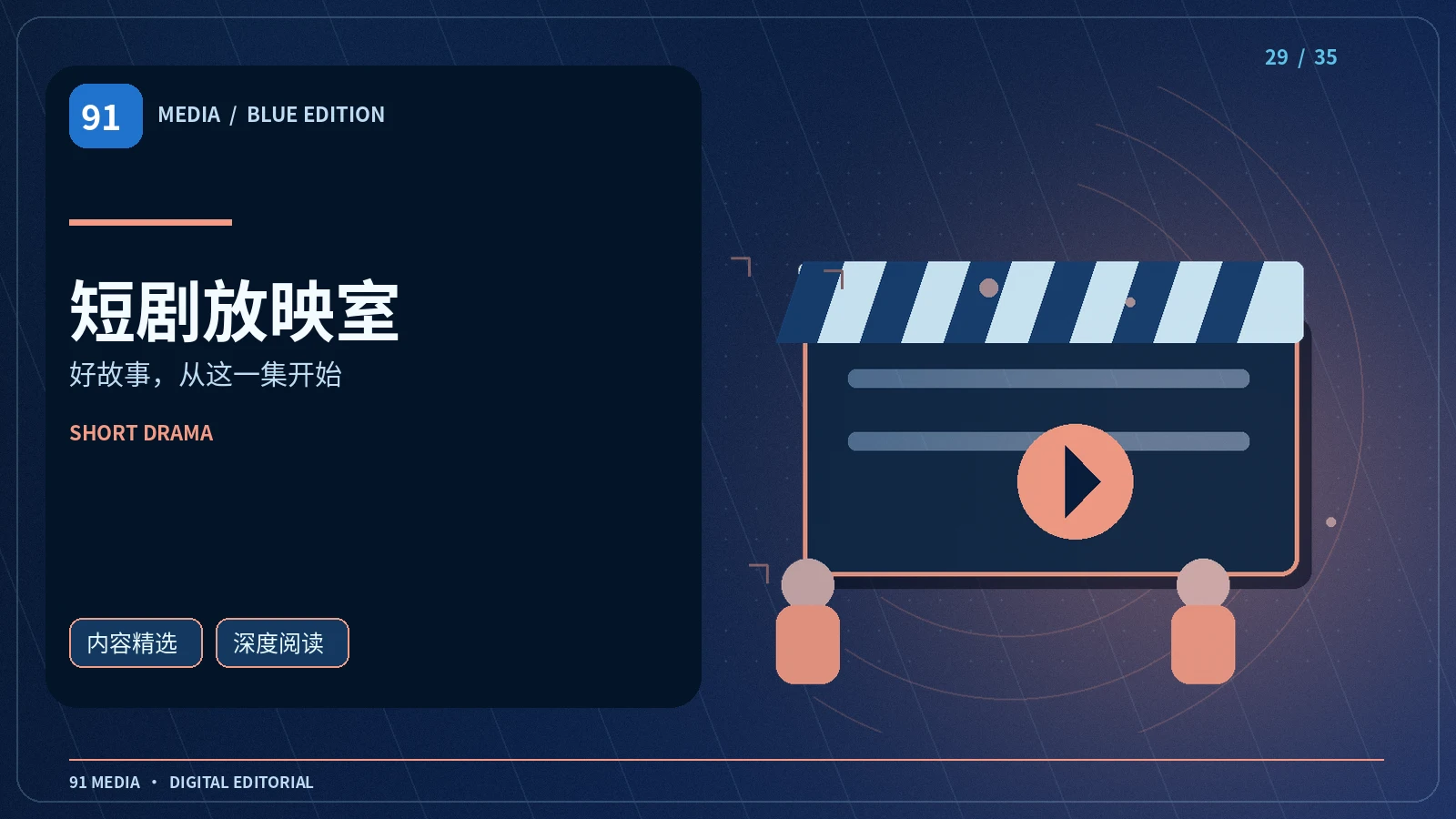 微剧故事集